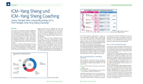 ICM–Yang Sheng: Die Coach-Ausbildung